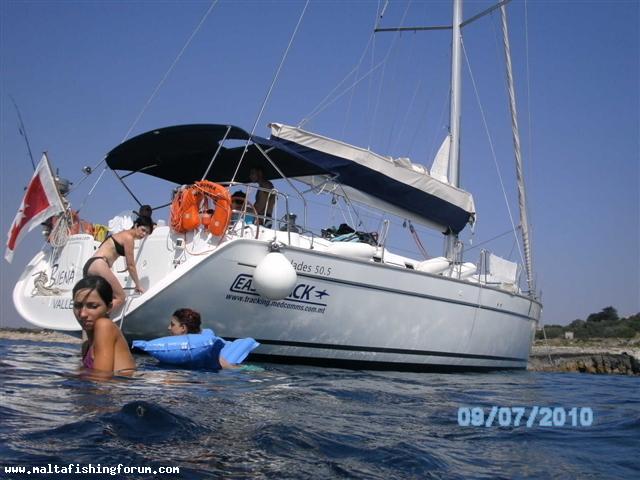 Charter to sicily