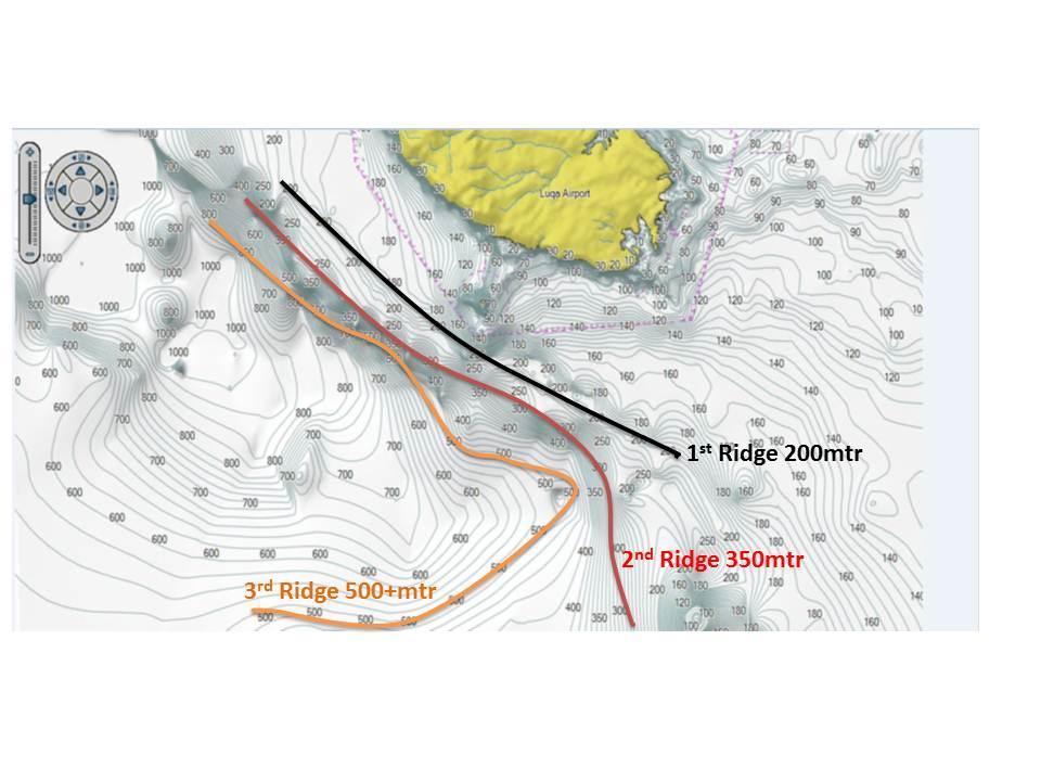 Ridges off the West coast